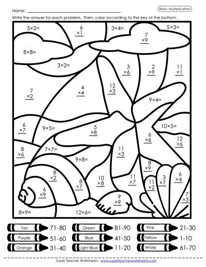 Summer Multiplication - Multiplication Mystery Picture - Sea Shells (Printable PDF Worksheet)