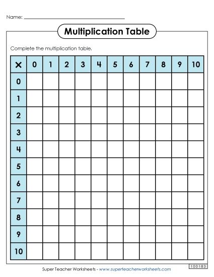 Multiplication 0-10 - Multiplication Table: Blank (0-10) (Printable PDF Worksheet)