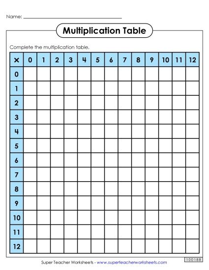Multiplication Tables (Multiplication Charts) - Multiplication Table: Blank (Printable PDF Worksheet)