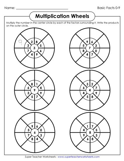 Worksheets and Games - Multiplication Wheel (0-9) (Printable PDF Worksheet)