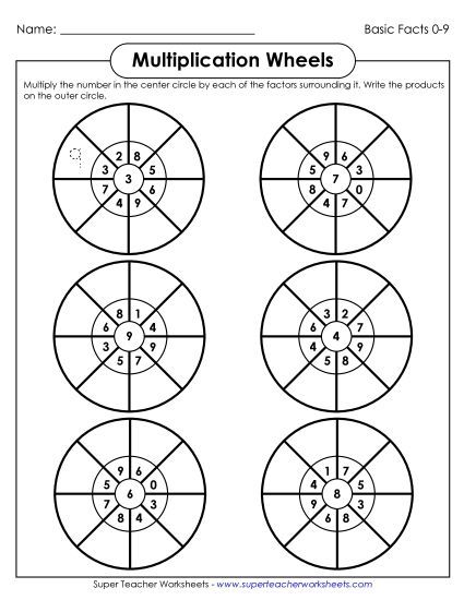 All Facts 0s through 9s - Multiplication Wheel 0-9 (Printable PDF Worksheet)