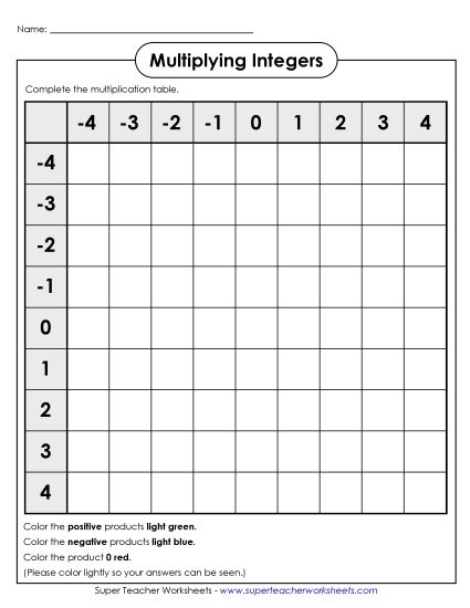 Integers - Multiplying Integers (Positive and Negative Numbers) (Printable PDF Worksheet)