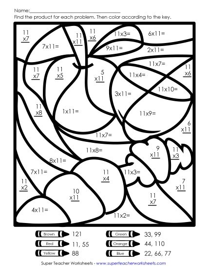 Multiplication by 11s Only - Mystery Picture: Fruit (Printable PDF Worksheet)