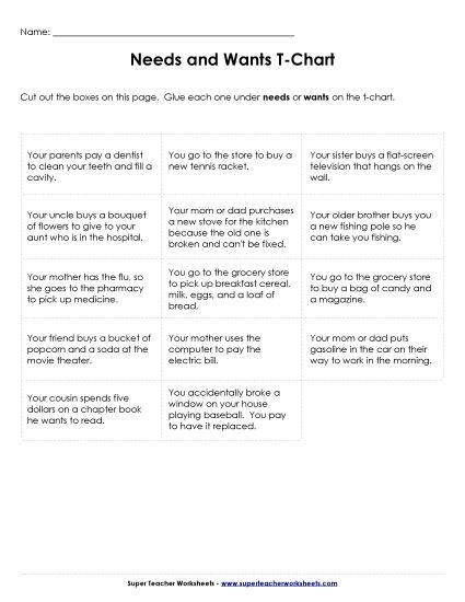 Needs and Wants - Sorting (Printable PDF Worksheet)