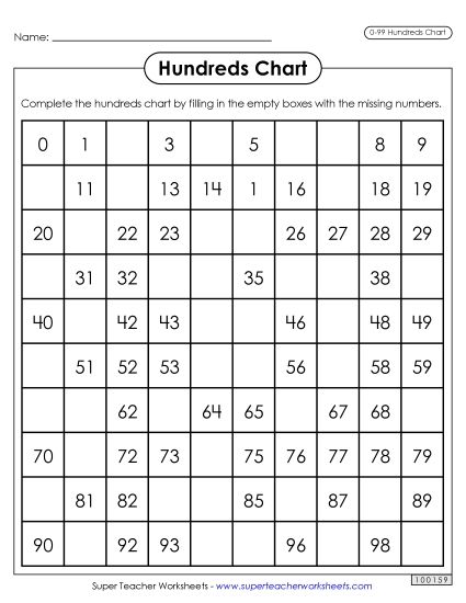 Ninety-Nine Charts (0-99) - Ninety-Nine Chart - Partial (Printable PDF Worksheet)