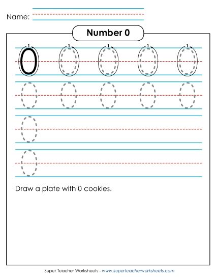 Numbers - Number 0 (Printable PDF Worksheet)