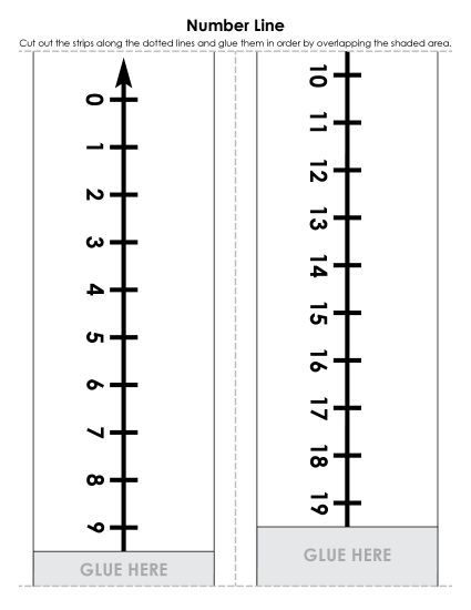Number Lines - Number Line 1-100 - Cut & Glue (Printable PDF Worksheet)