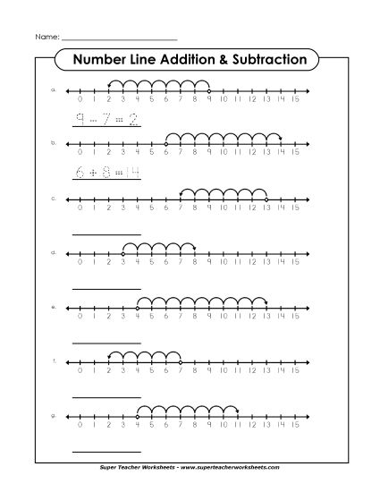 Number Lines - Number Line Addition and Subtraction (Printable PDF Worksheet)