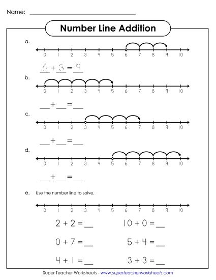 Addition Worksheets, Games, & Puzzles - Number Line Addition Problems (Printable PDF Worksheet)