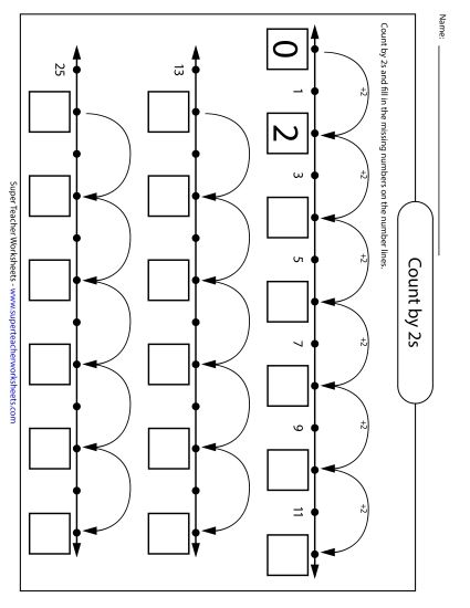 Skip Count by 2s - Number Line: Count by 2s (Printable PDF Worksheet)