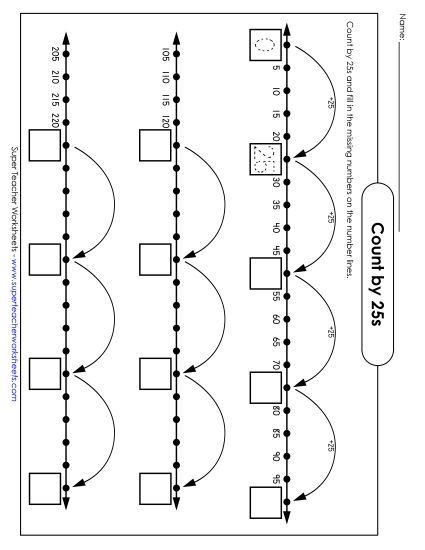 Number Line: Counting by 25s (Printable PDF Worksheet)