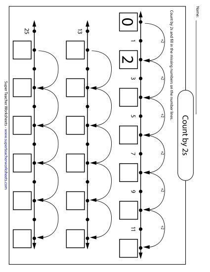 Number Line: Counting by 2s (Printable PDF Worksheet)
