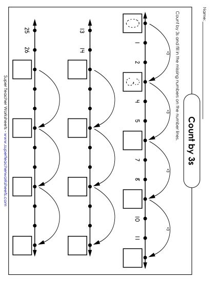 Skip Counting With Number Lines - Number Line: Practice Counting by 3s (Printable PDF Worksheet)