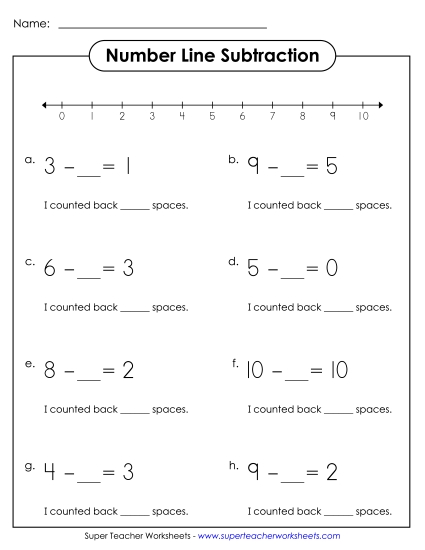 Number Line Subtraction - Number Line Subtraction Activity 3 (Printable PDF Worksheet)
