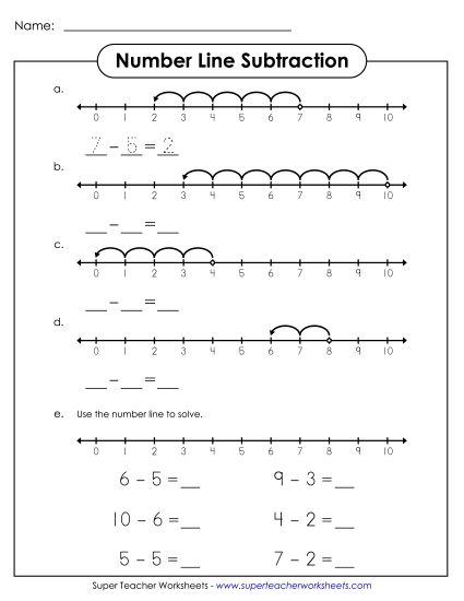 Number Line Subtraction - Number Line Subtraction (Printable PDF Worksheet)
