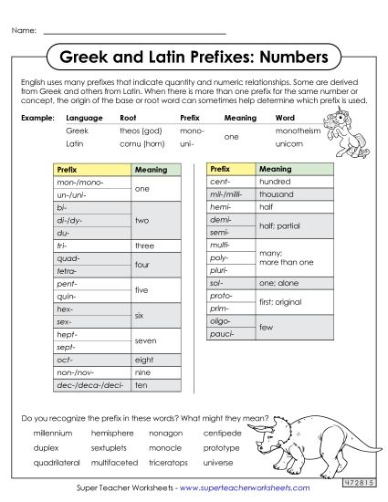 Reference Sheets - Number Prefixes Reference Sheet (Printable PDF Worksheet)