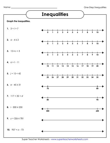 Basic Level (Whole Numbers Only) - One-Step Inequalities - Basic (Addition & Subtraction) (Printable PDF Worksheet)
