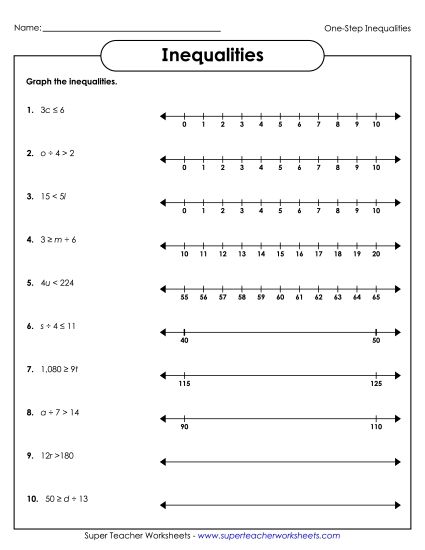 Basic Level (Whole Numbers Only) - One-Step Inequalities - Basic (Multiplication & Division) (Printable PDF Worksheet)