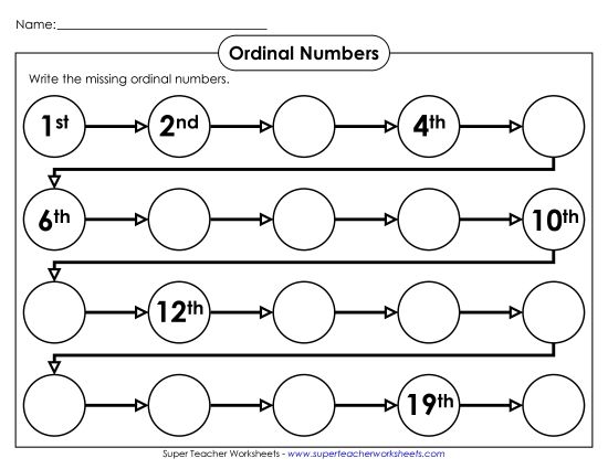 1st through 25th - Ordinal Number Line (Printable PDF Worksheet)