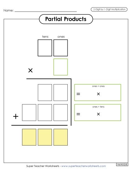 2-Digit by 1-Digit - Partial Products Outline (2-Digit by 1-Digit) (Printable PDF Worksheet)
