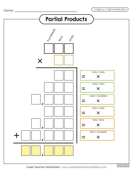 3-Digit by 2-Digit - Partial Products Outline (3-Digit by 2-Digit) (Printable PDF Worksheet)