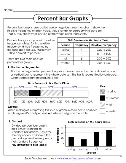 Anchor Chart - Percent Bar Graphs Anchor Chart (Printable PDF Worksheet)