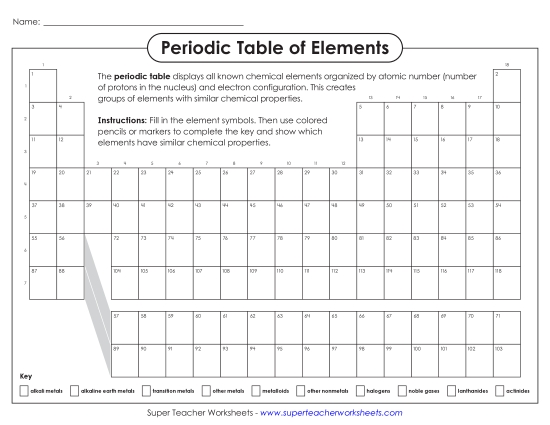 Periodic Table Worksheets - Periodic Table of Elements Fill-In Worksheet (Advanced) (Printable PDF Worksheet)