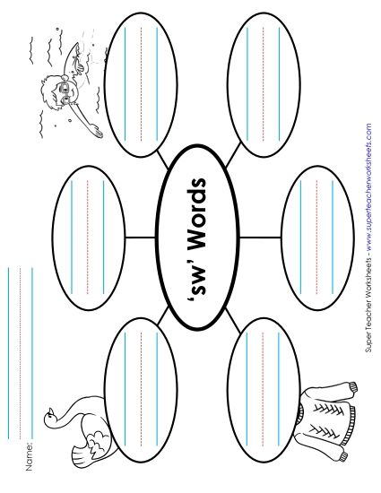 Worksheets - Phonics Blends: Word Web (Sw- Words) (Printable PDF Worksheet)