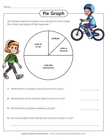 Pie Graphs: Basic (Fractions, No Percents) - Pie Graph: Transportation (Printable PDF Worksheet)