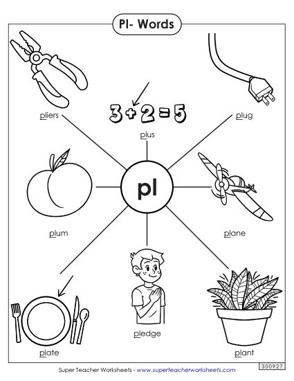Phonics Blends and Digraphs - Pl- Words (Printable PDF Worksheet)