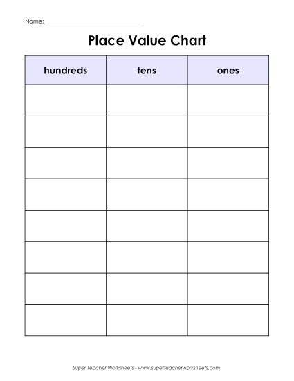 Place Value - Place Value Chart (3-Digit) (Printable PDF Worksheet)