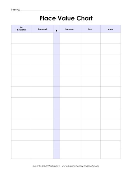 Place Value - Place Value Chart (5-Digit) (Printable PDF Worksheet)