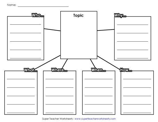 Question Words - Question Web (Printable PDF Worksheet)