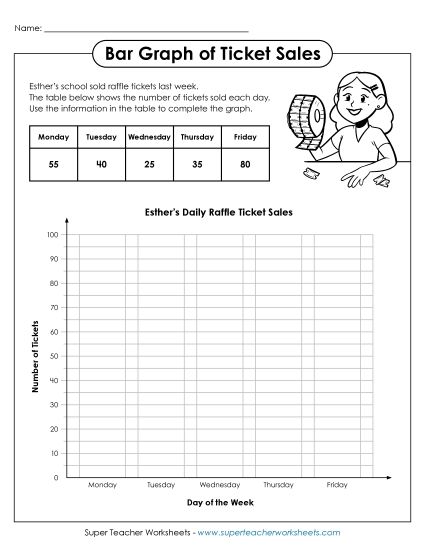 Bar Graphs (Grades 2-3) - Raffle Ticket Sale (Printable PDF Worksheet)
