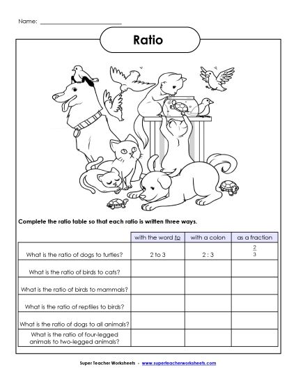 Basic Ratio Worksheets - Ratio Pets (Printable PDF Worksheet)