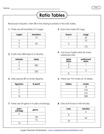 Ratio Tables & Equivalent Ratios - Ratio Tables (Basic) (Printable PDF Worksheet)