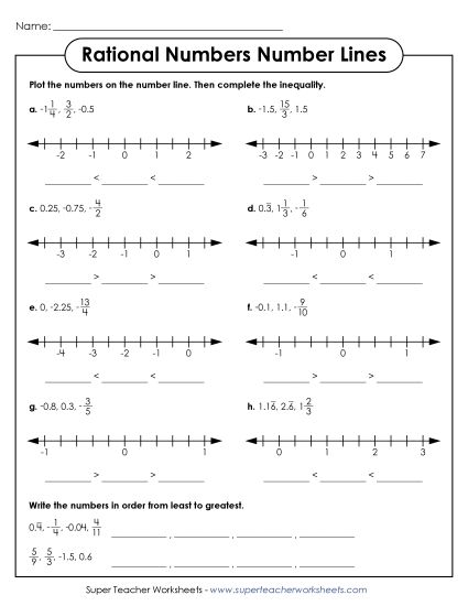 Number Lines - Rational Numbers Number Lines: Plot and Compare (Printable PDF Worksheet)