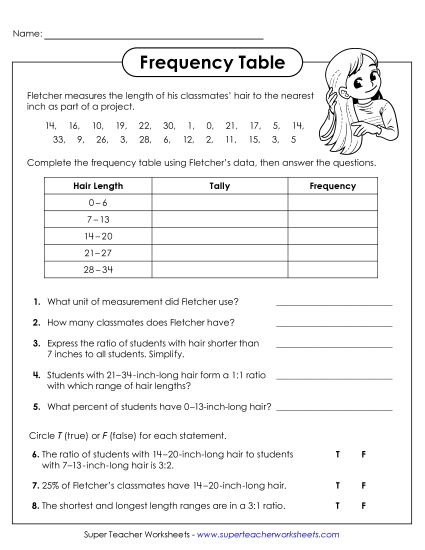 Frequency Tables - Ratios and Percents in Frequency Tables (Printable PDF Worksheet)