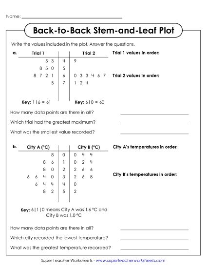 See Also: - Read & Make Back-to-Back Stem-and-Leaf Plots (Printable PDF Worksheet)