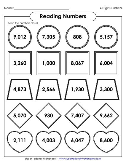 Reading 4-Digit Numbers - Reading 4-Digit Numbers (Printable PDF Worksheet)