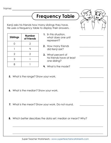 Frequency Tables - Reading a Frequency Table (Printable PDF Worksheet)