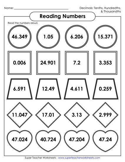 Reading Decimals (Thousandths) - Reading Decimals - Tenths, Hundredths, & Thousandths (Printable PDF Worksheet)