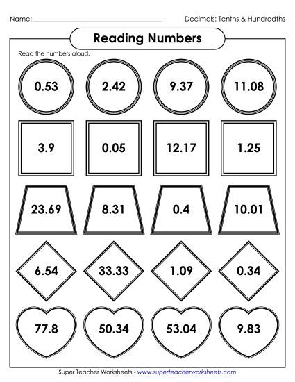 Reading Decimals - Reading Decimals to the Tenth & Hundredth Place (Printable PDF Worksheet)