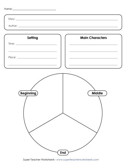 More Reading Printables - Reading / Story Map - Simple (Printable PDF Worksheet)
