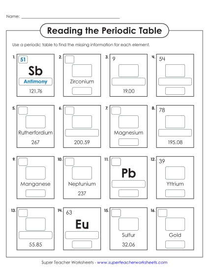 Periodic Table Worksheets - Reading the Periodic Table (Printable PDF Worksheet)