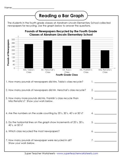 Bar Graphs (Grades 4  & up) - Recycled Newspapers Graph (Printable PDF Worksheet)