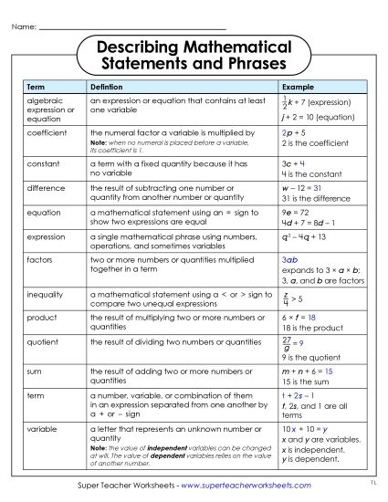 Key Terms - Reference Chart (Printable PDF Worksheet)