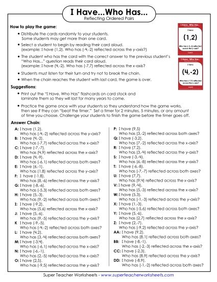 Math - Reflecting Ordered Pairs (Printable PDF Worksheet)