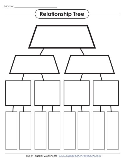Relationship Trees - Relationship Tree (Advanced) (Printable PDF Worksheet)