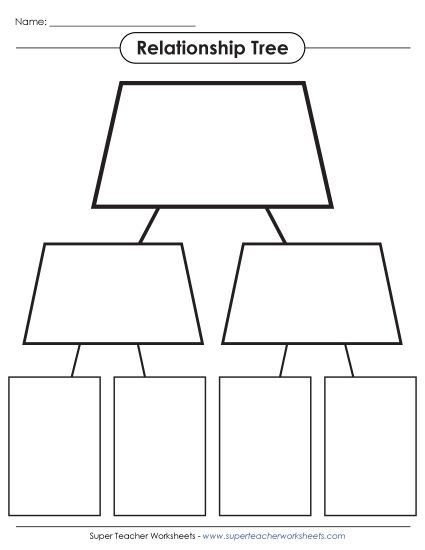 Relationship Trees - Relationship Tree (Intermediate) (Printable PDF Worksheet)